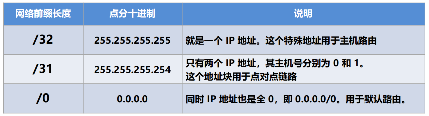 Pasted image 20251101184818.png